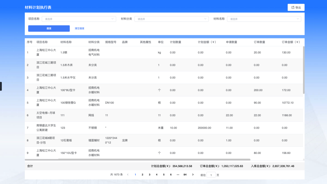 市政工程项目管理系统