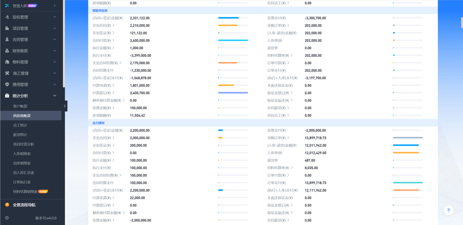 建筑项目收支管理软件
