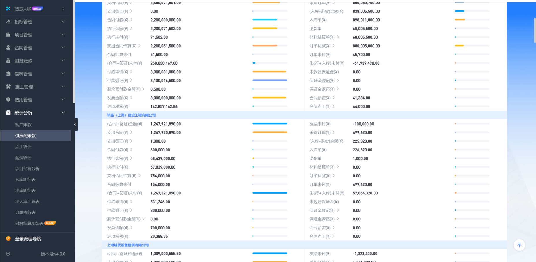 建筑施工管理平台