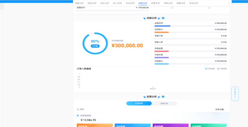 工程物料管理软件
